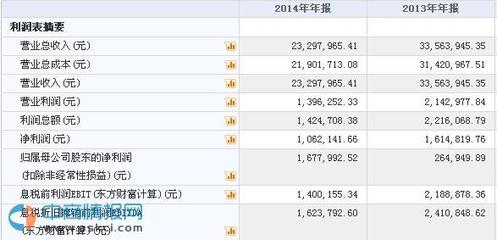 糖友股份新三板掛牌上市，日用品互聯(lián)網(wǎng)銷售新勢力崛起